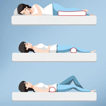 Coussin orthopédique cylindrique multifonction