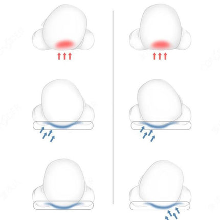 Coussin pour bébé à mémoire de forme